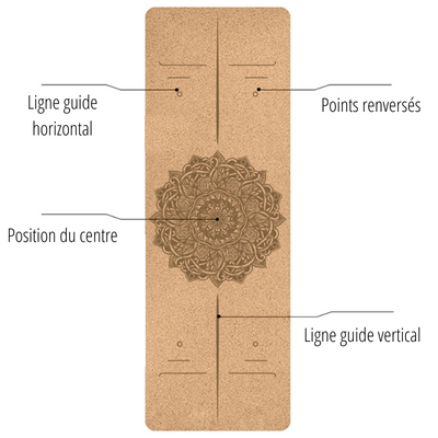 Tapis de Yoga en Liège Naturel